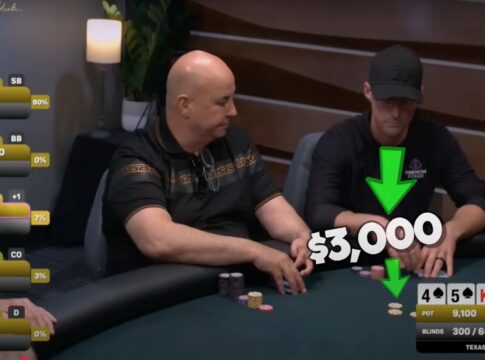 Analysiert PokerCoach Jonathan Little hier die verrückteste Hand aller Zeiten?