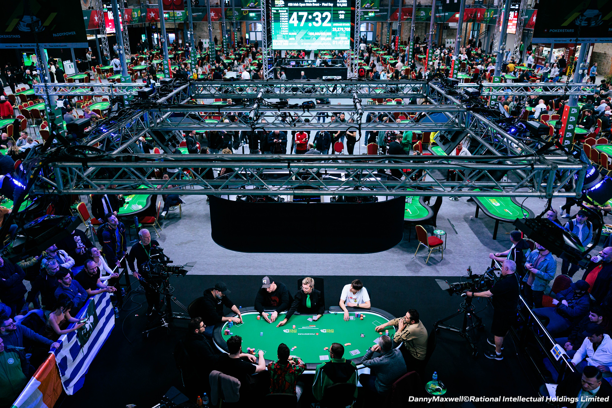 Irish Open 2025 Main Event Final Table