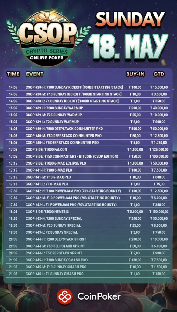 CSOP Schedule 2025-05-18