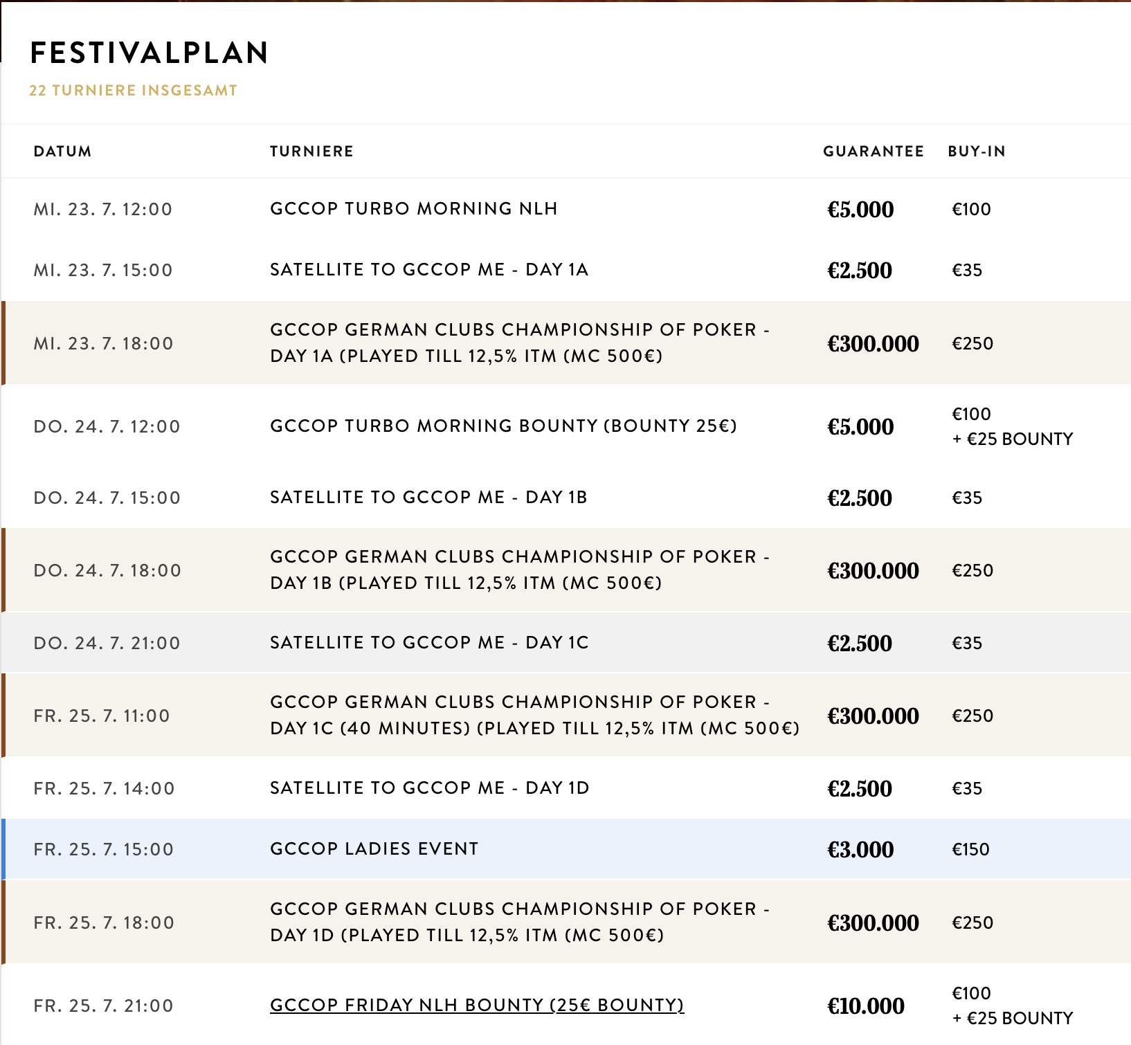 GCCOP German Clubs Championship of Poker - Schedule