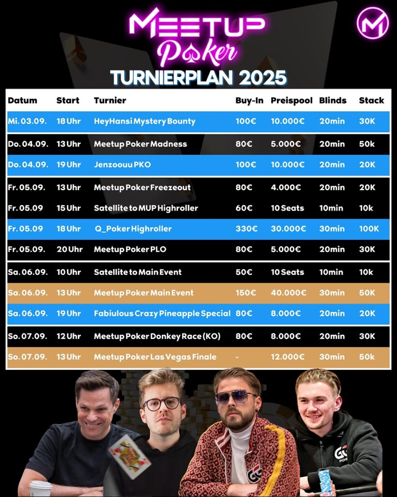 2025 Meetup Poker Schedule