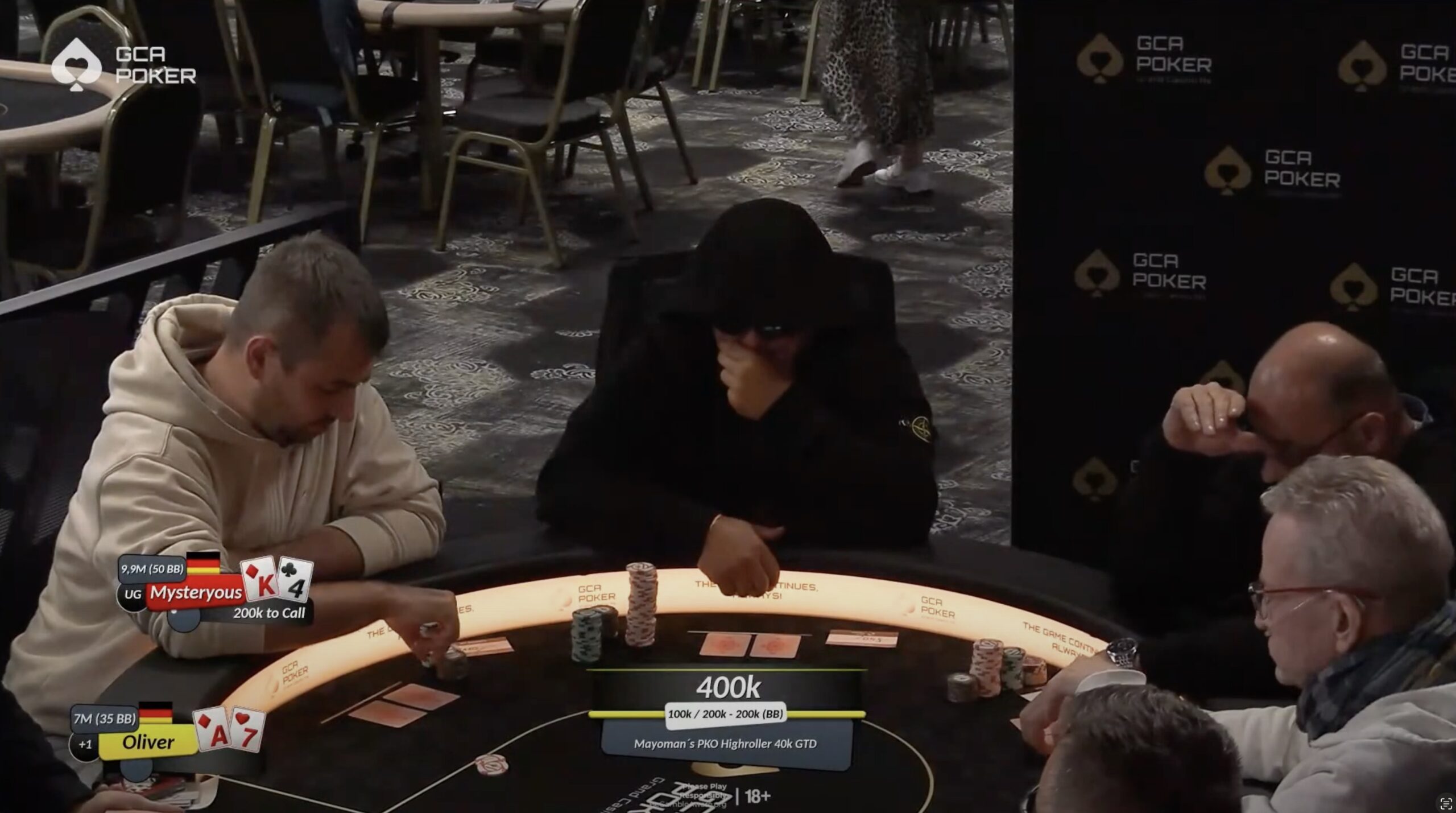 BHD Mayomans PKO Highroller - Final Table Impressionen