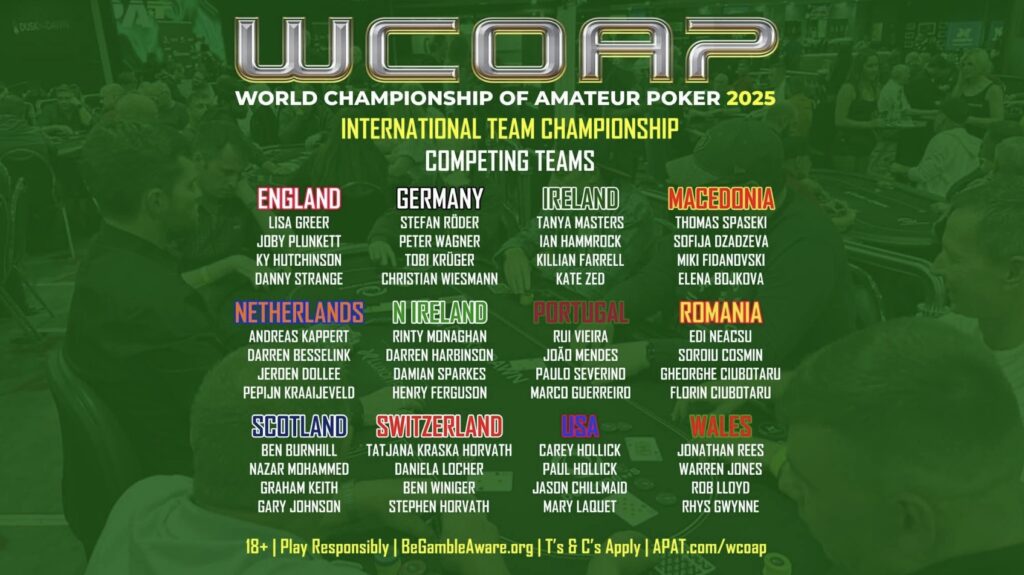 WCOAP 2025 International Team Championship - Teilnehmer Line-Up