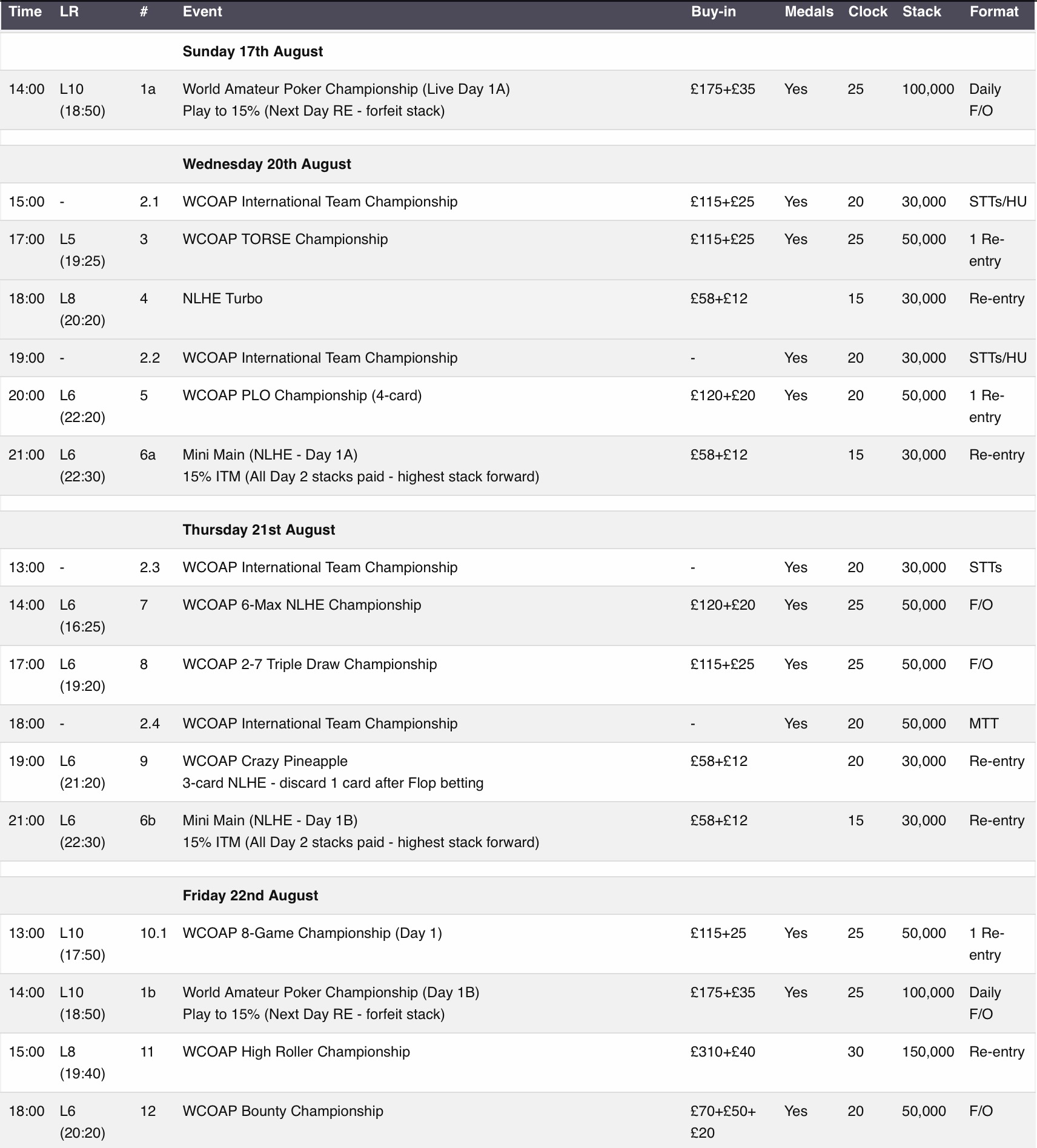 APAT Amateur Poker Association & Tour World Championship of Online Poker WCOAP 2025 - Schedule