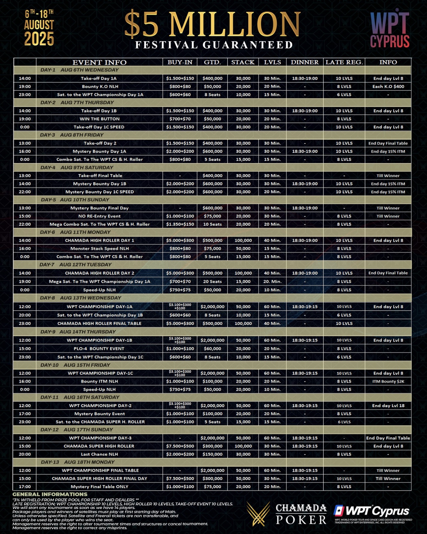 WPT Cyprus - Schedule