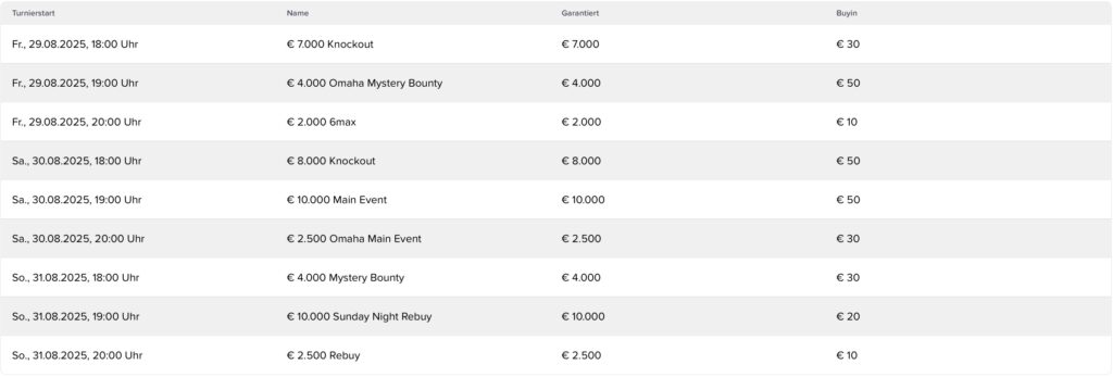 win2day Turbo Poker Series Schedule