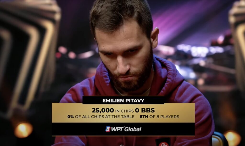 Emilien Pitavi - 0% chips - a chip and a chair