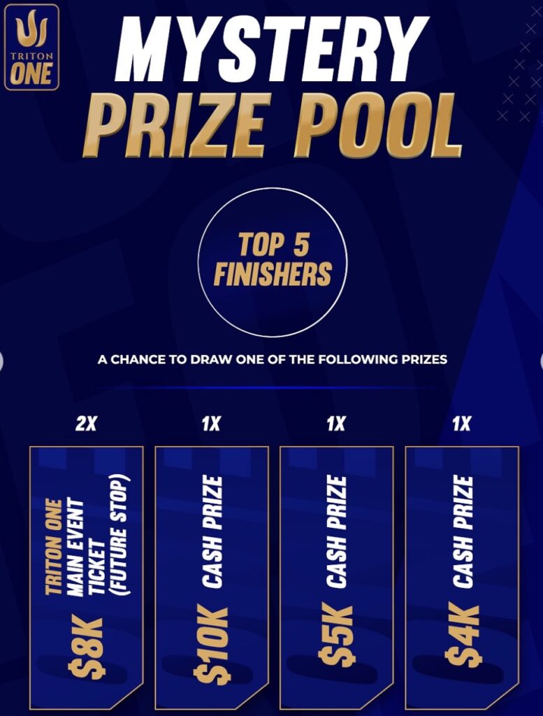 QQPK Player One Leaderboard