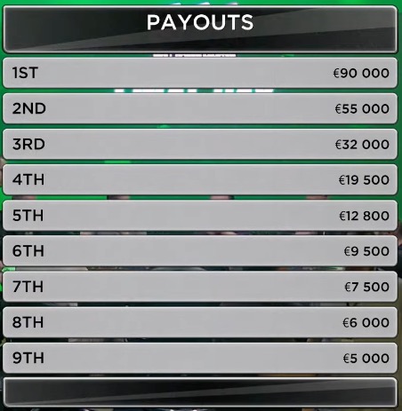 SPM Payouts 1-9