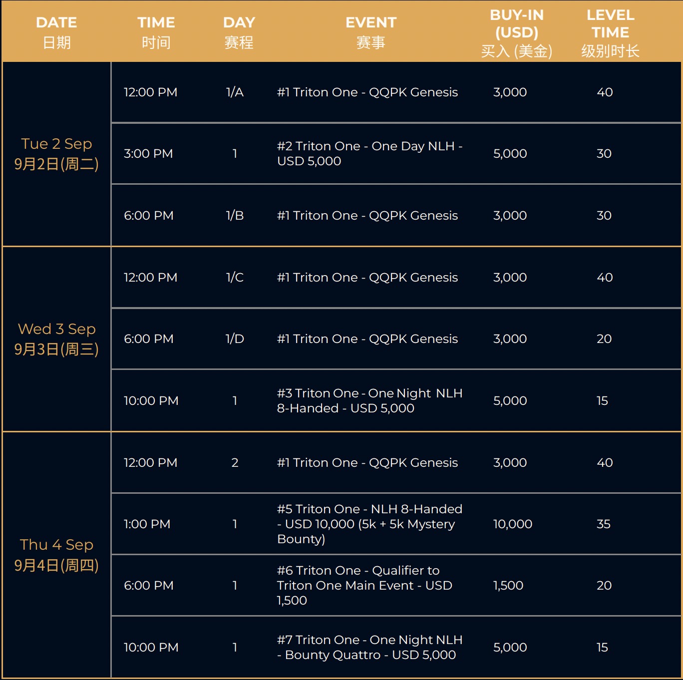 Triton One Jeju Schedule 1of2