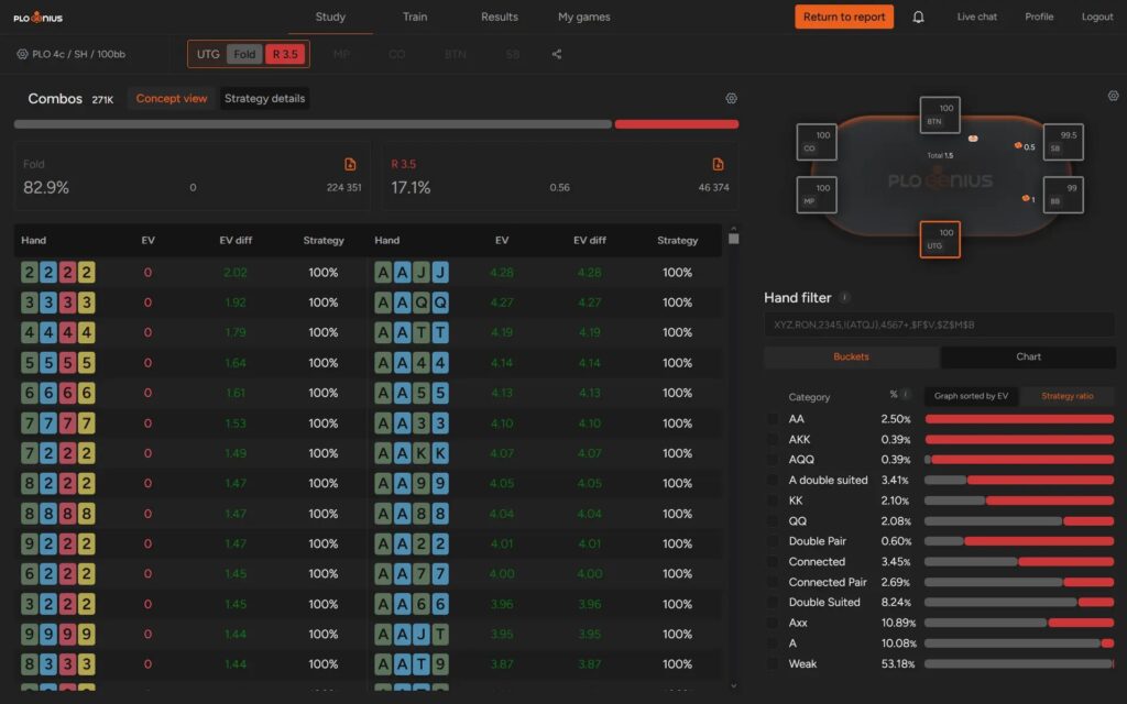 PLO Genius - PLOGenius - CoinPoker Promotion