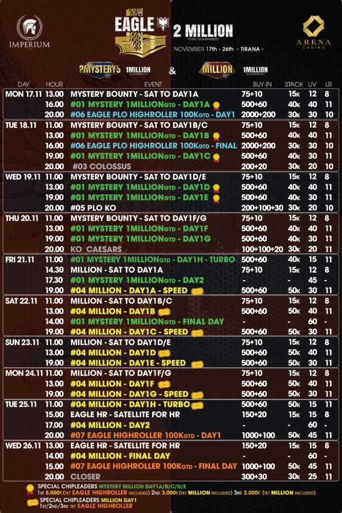 EAGLE Poker Festival 2M - Arena Casino Tirana - Eagle Mystery Million Eagle Million - SCHEDULE Turnierplan