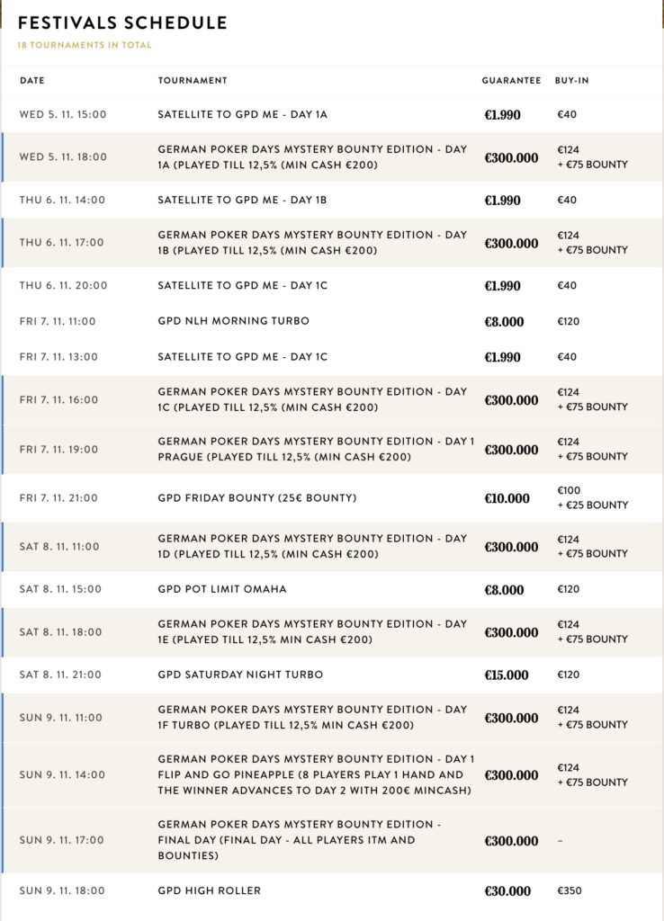 GPD-German-Poker-Days-Festivals-Schedule-Festivalplan