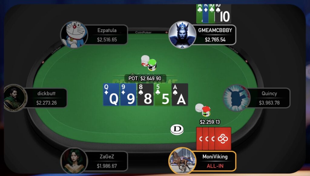 MoniViking-vs-GMEAMCBBBY