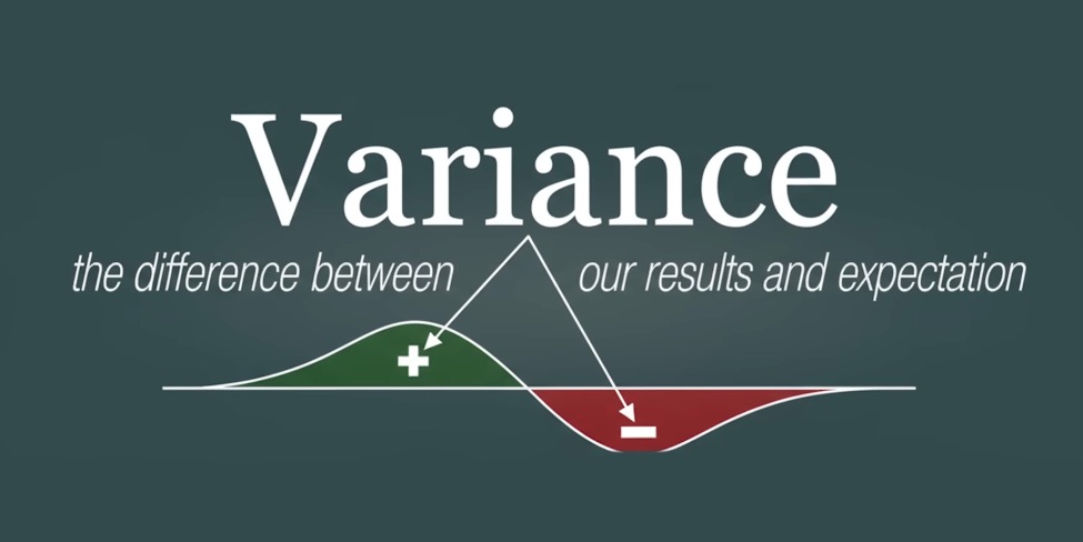 Variance Varianz