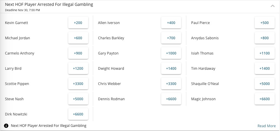 BetOnline Next Hall of Famer Arrested for Illegal Gambling - Kevin Garnett, Dirk Nowitzki, Paul Pierce, Allen Iverson, Michael Jordan, Charles Barkley