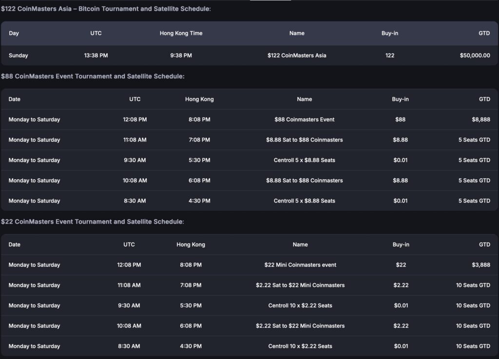 CoinMasters Asia - Schedule Turnierplan, Satellites