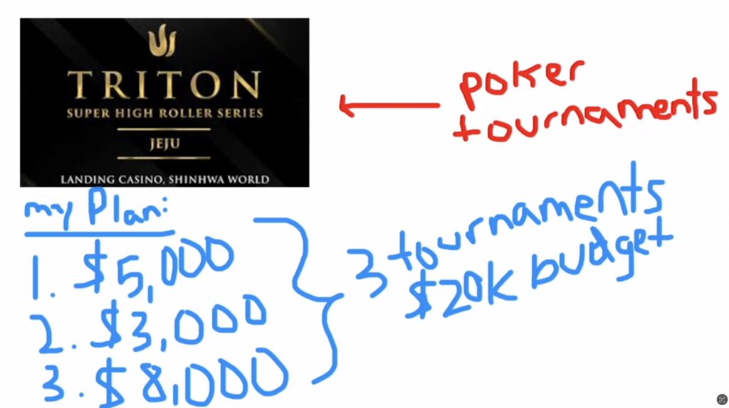 der todsicher Triton One Jeju Plan von Corey Eyring