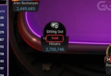 GGMillion$ Chipleader ausgeschlossen – GGPoker greift hart durch!