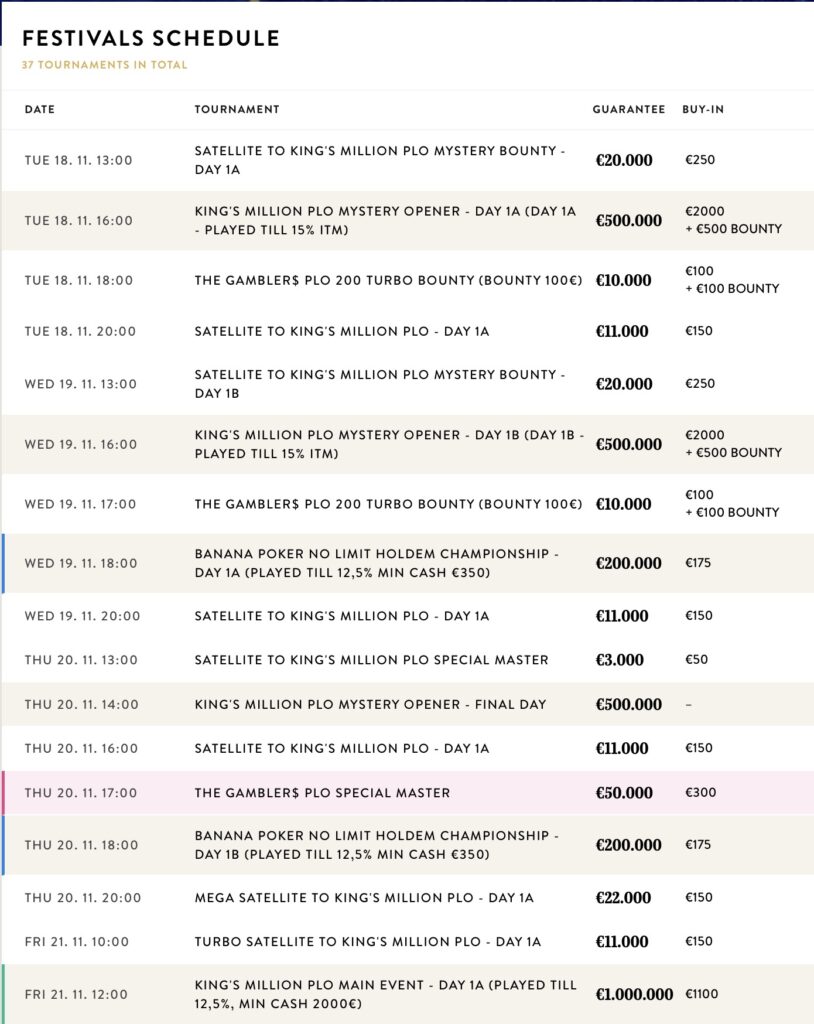 Kings Million Pot Limit Omaha KM PLO - Festivalplan 2von2