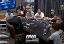 Dienstag ab 22:30 – Tag 2 des €1.100 Eagle NLH Million Event #4 aus dem Arena Casino Tirana!