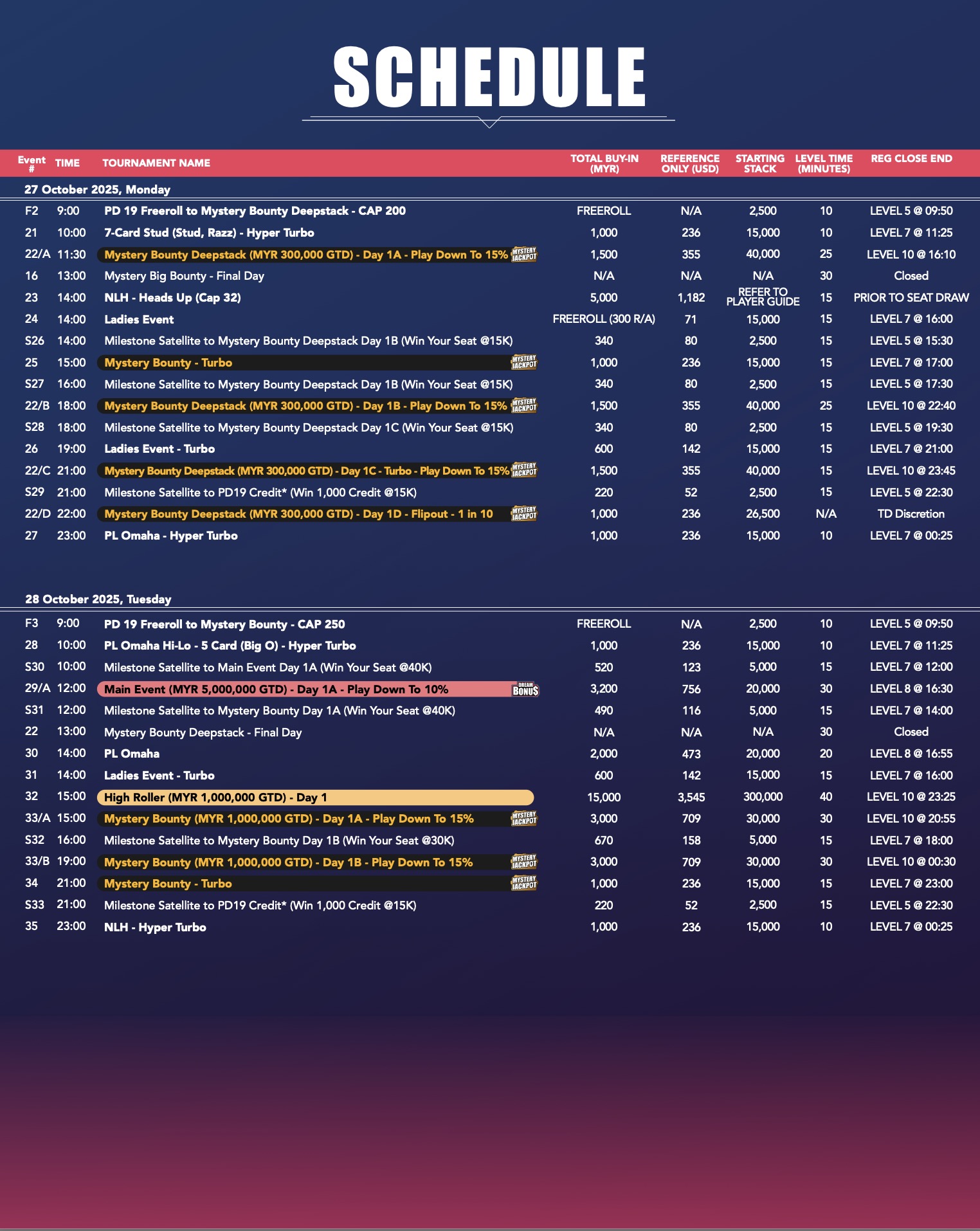 Poker Dream 19 Malaysia PD19 - Schedule