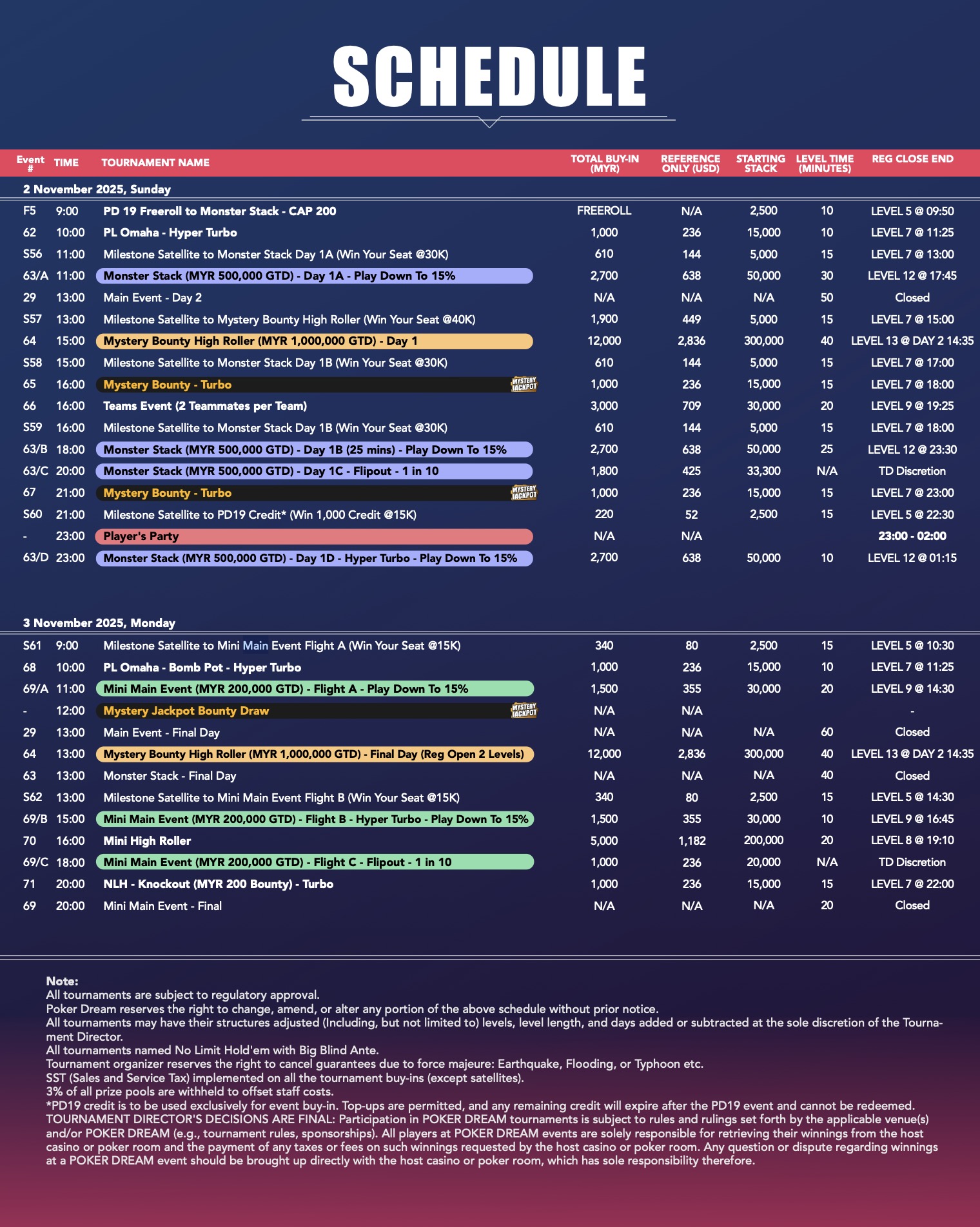 Poker Dream 19 Malaysia PD19 - Schedule