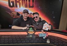 GCA – ‚Gilbi Gilbo‘ gewinnt High Roller; 125 weitere Entries im Mystery!