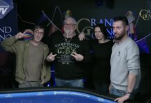 Die-Sieger-im-Chaos-Circus-Bounty-