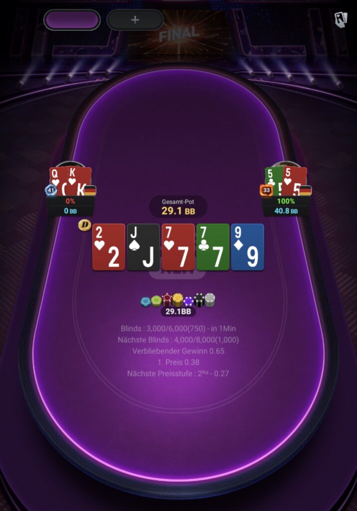 Herzdamen Weihnachtsturnier - Final Hand