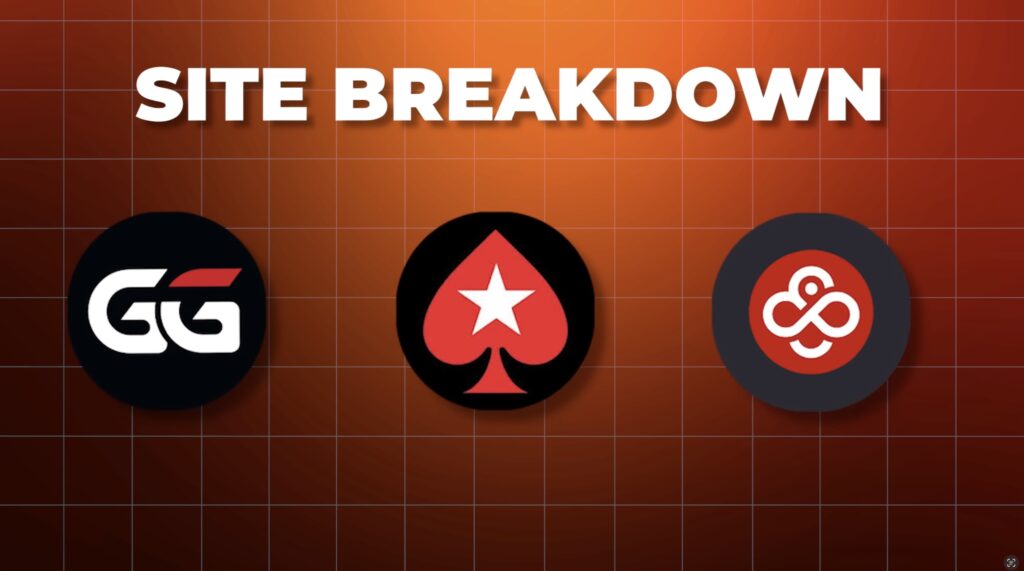 Site Breakdown - bencb