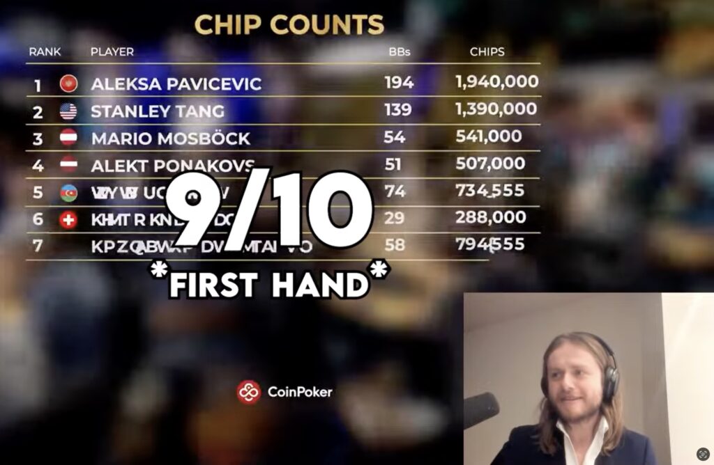 Charlie Carrell - HAND RATING