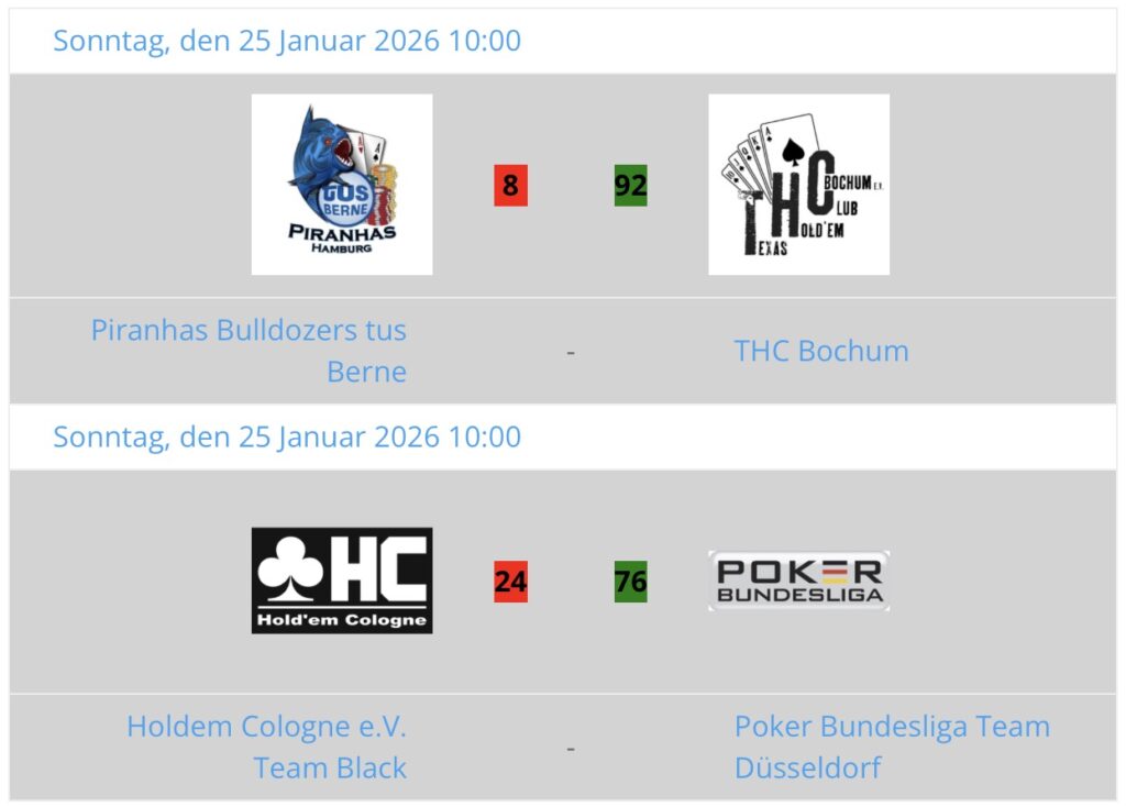 DPSB Deutscher Poker Sportbund HeadsUp Live Liga HULL Playoffs Saison 14 2025 - HALBFINALE
