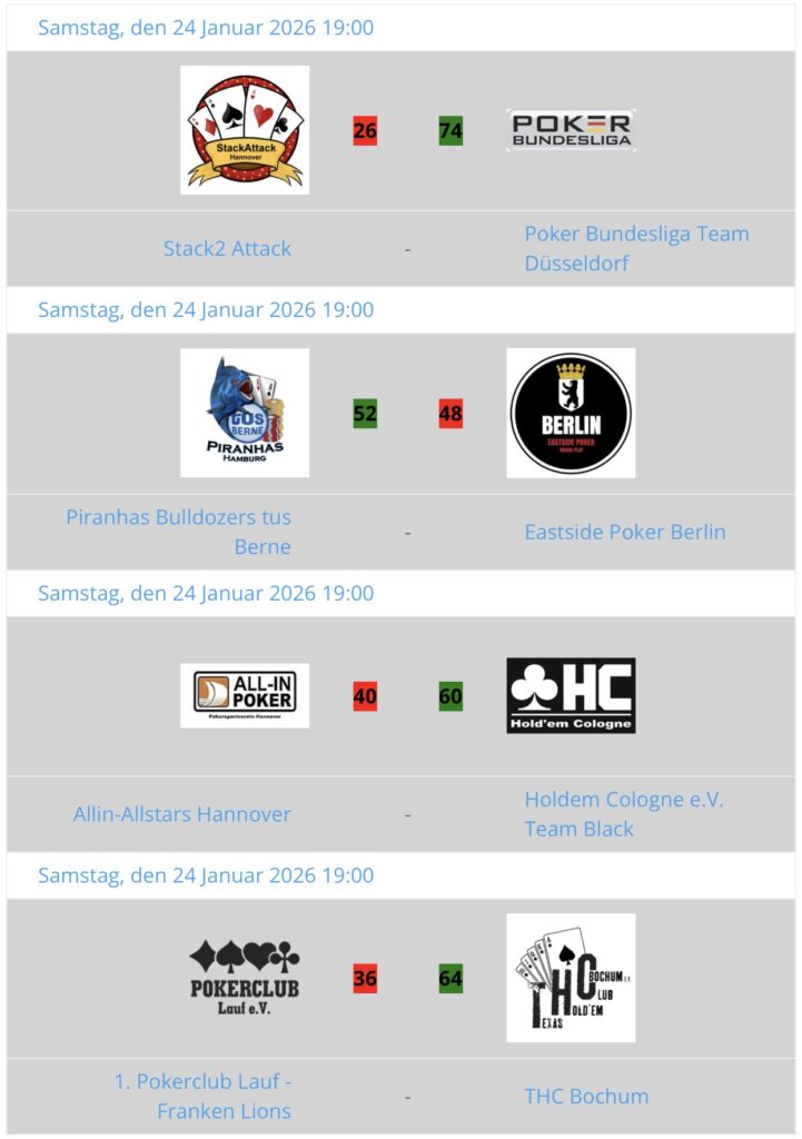 DPSB Deutscher Poker Sportbund HeadsUp Live Liga HULL Playoffs Saison 14 2025 - VIERTELFINALE