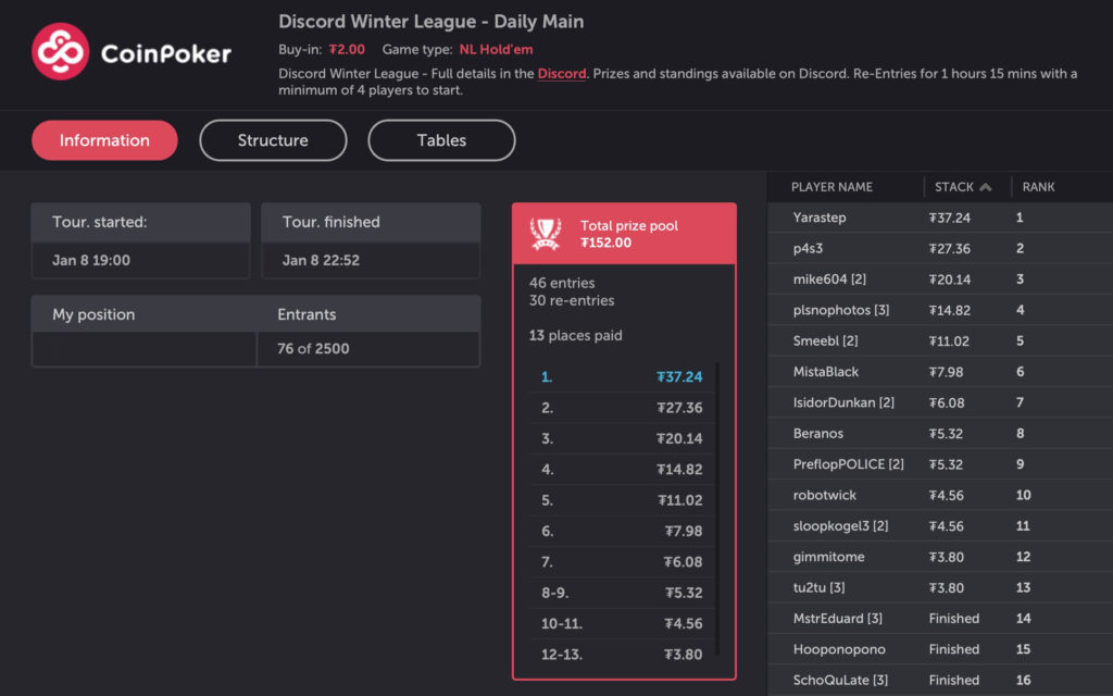 Discord Exclusive League - Winter League