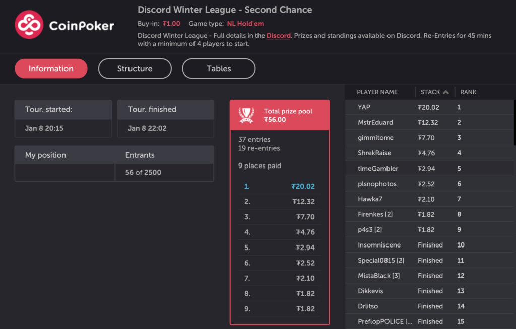 Discord Exclusive League - Winter League