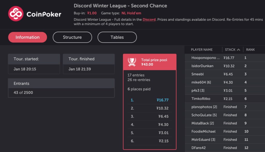 Discord Exclusive League - Winter League
