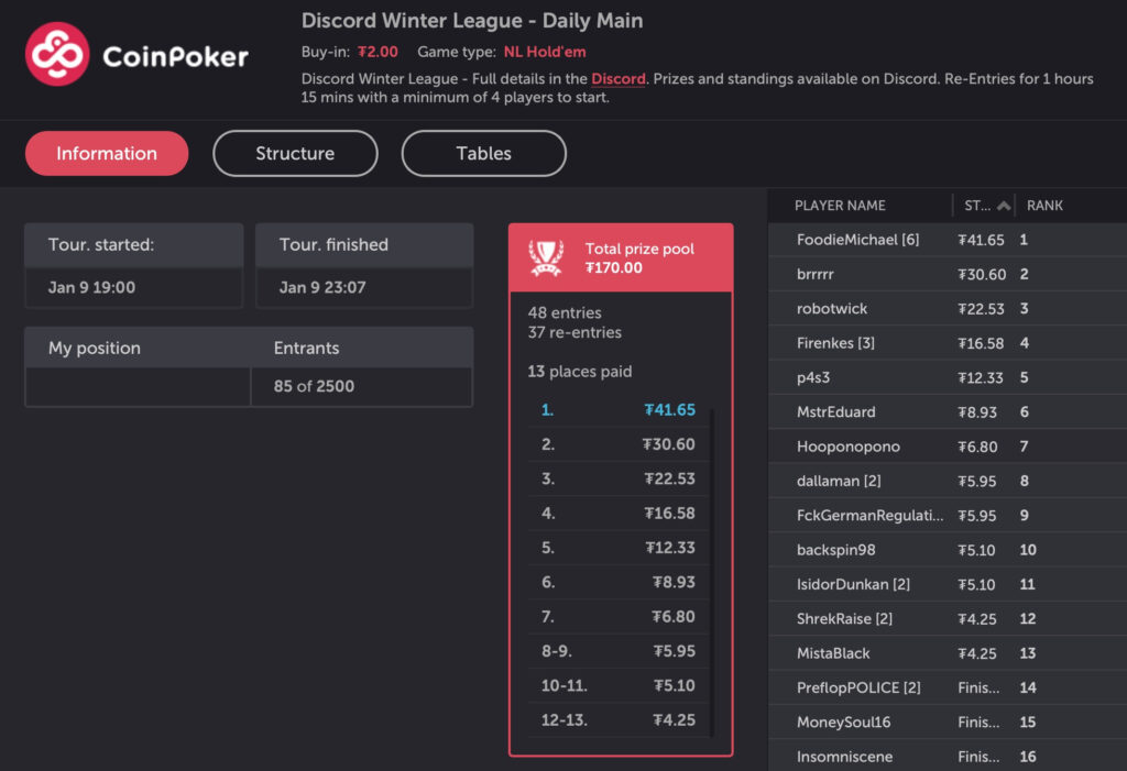 Discord Exclusive League - Winter League