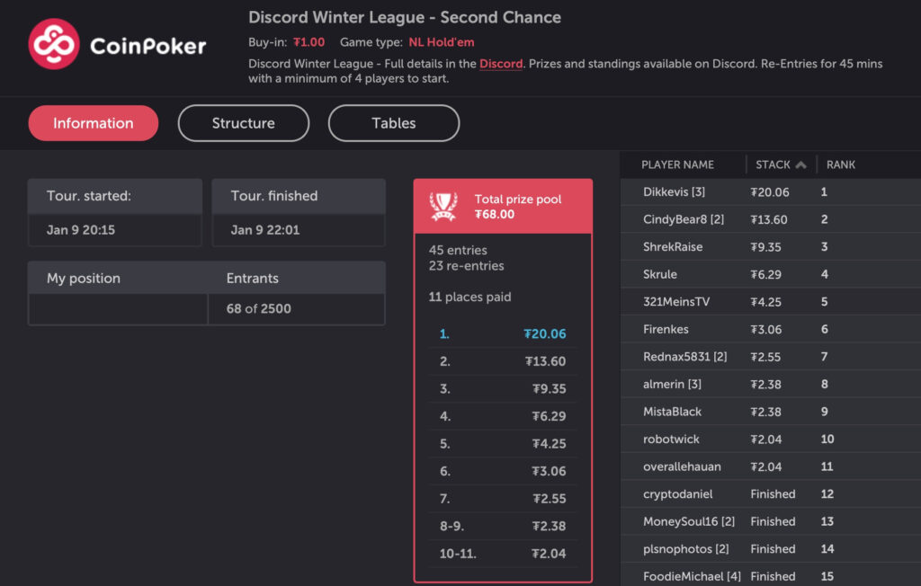 Discord Exclusive League - Winter League