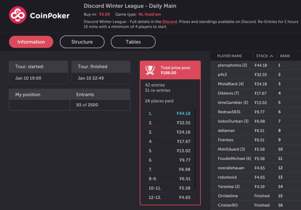 Discord Exclusive League - Winter League