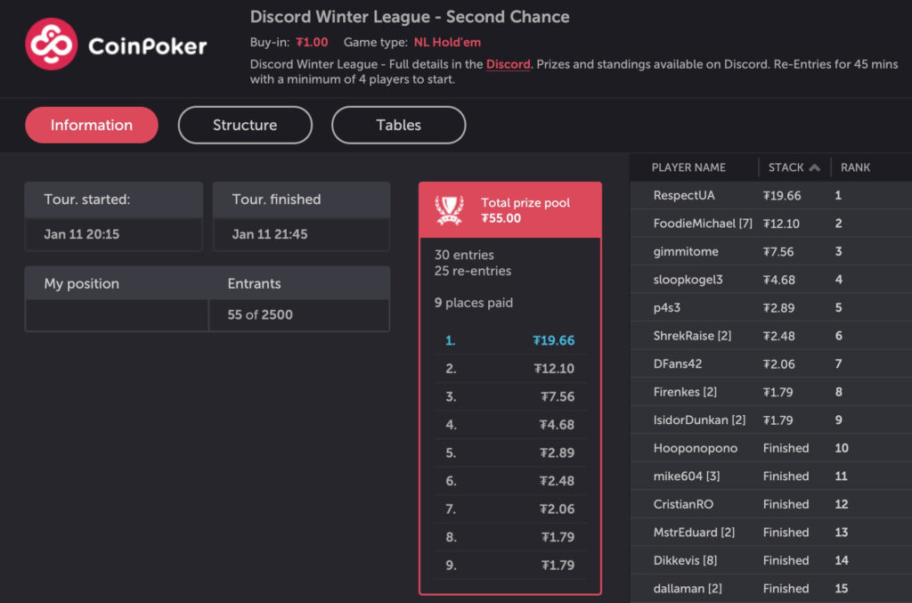 Discord Exclusive League - Winter League