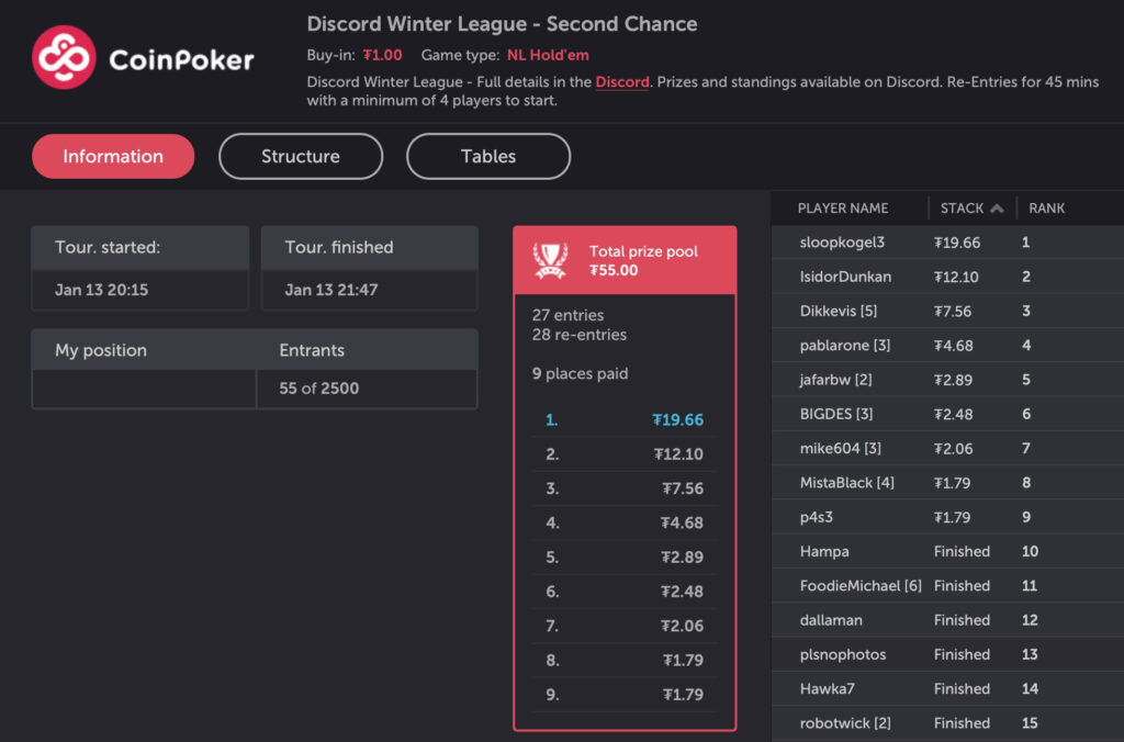 Discord Exclusive League - Winter League
