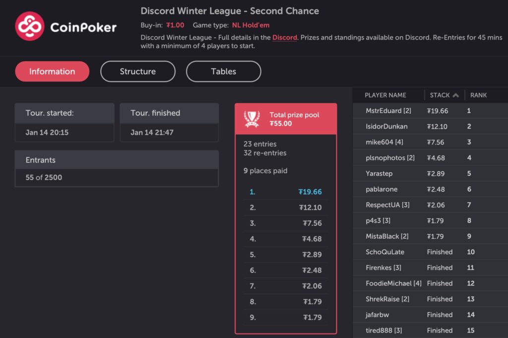 Discord Exclusive League - Winter League