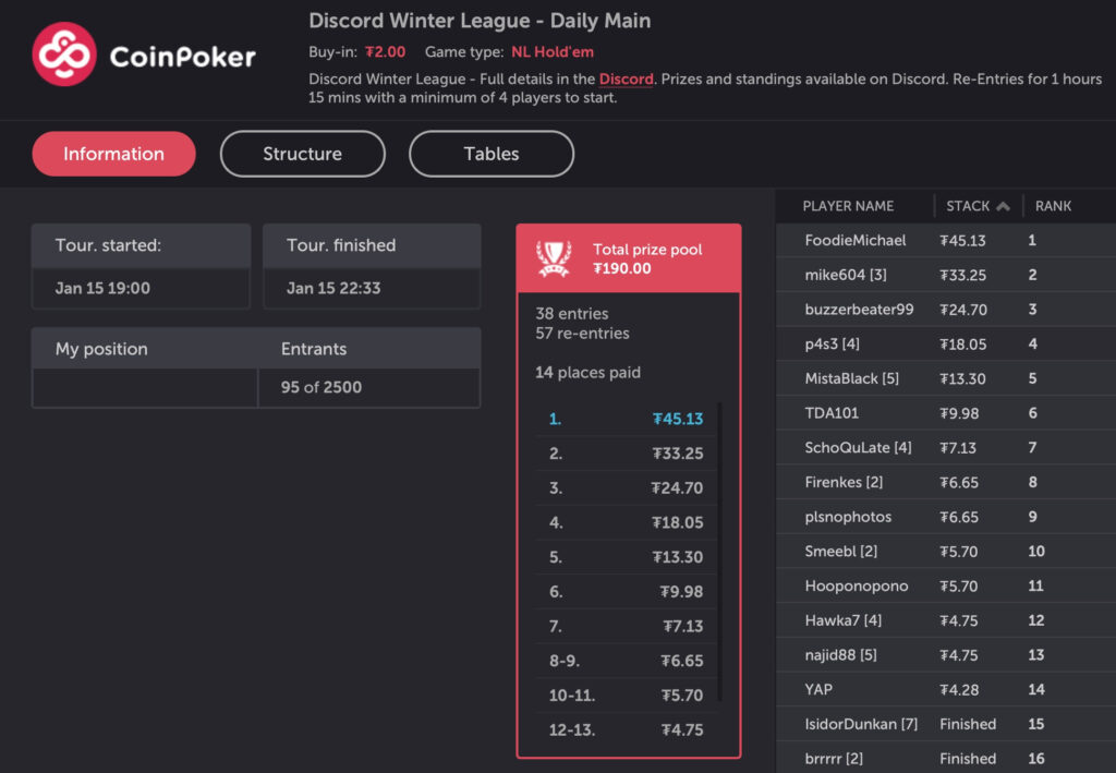 Discord Exclusive League - Winter League