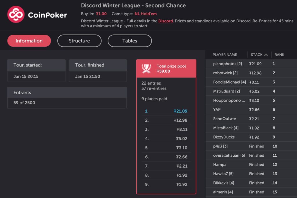 Discord Exclusive League - Winter League