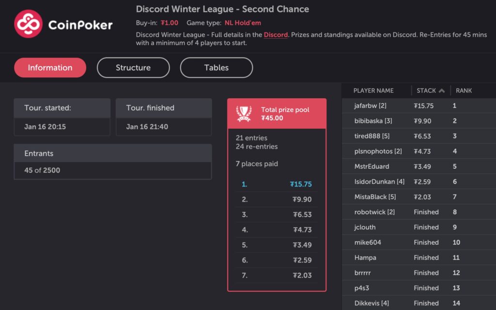 Discord Exclusive League - Winter League