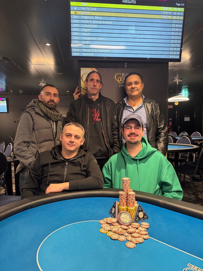 Die 5 Dealmaker im Sunday Megastack - Reys, No Fly Zone, Jure Hrup, Sasa, Turi