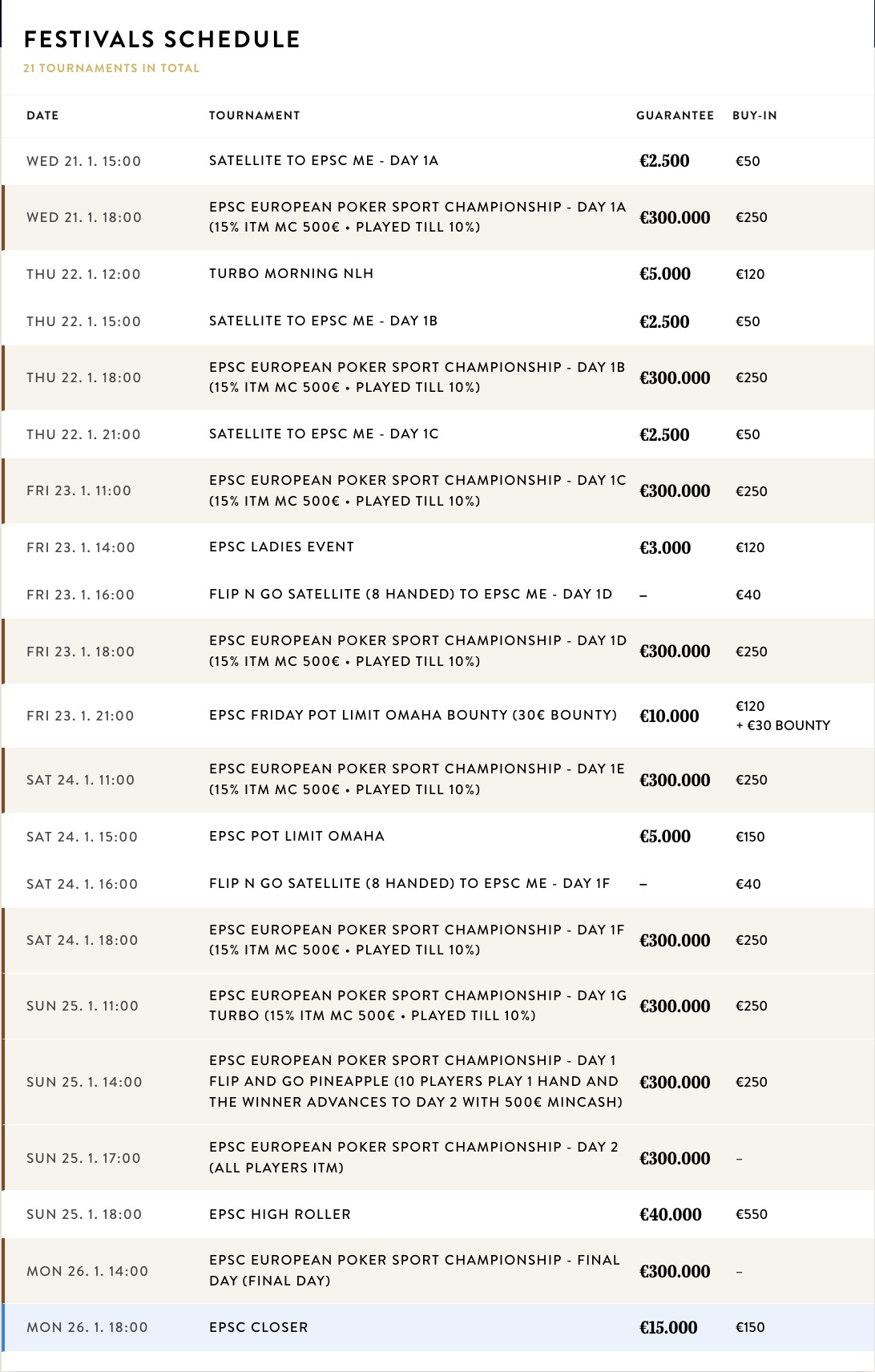 EPSC European Poker Sport Championship - Schedule