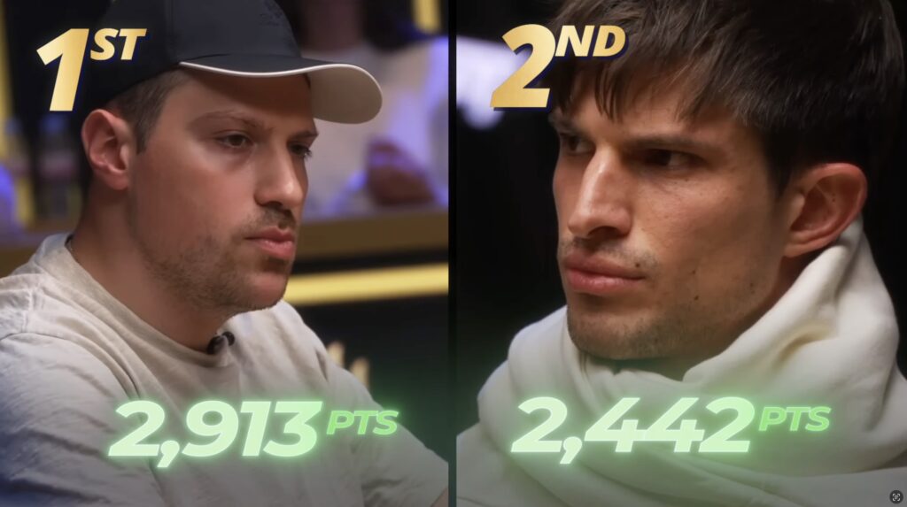 Mario Mosböck Triton Super High Roller Series Montenegro SHRS $25k WPT global Slam - YouTube Video - Player of the Year vs Artur Martirosian