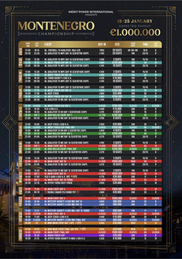 Merit Poker Montenegro Championship Schedule